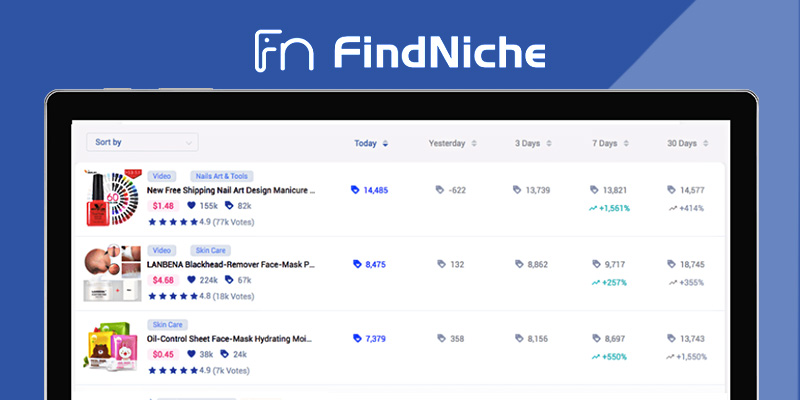 Find Niche - Uncovers the Niche Analytical Tools of eCommerce Instantly